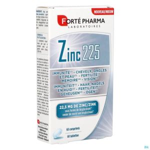 Zinc 225 Comp 60