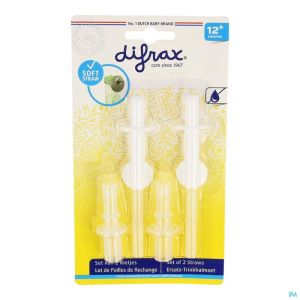 Difrax Set Rietjes 2 St