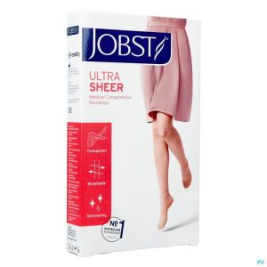 Jobst Ultrash Kl1 Dij Oph M Sunt 7517023