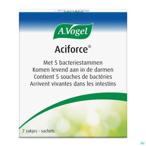 Vogel Aciforce Pdr 21 G