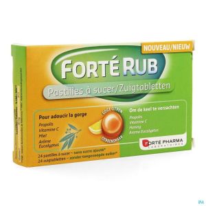 Forte Rub Keel Citroen 24 Tabl