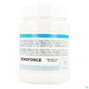 Benoforce Pdr 450 G