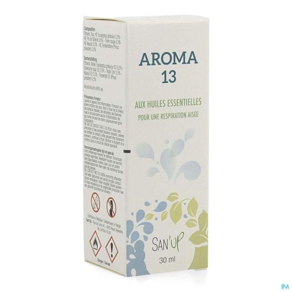 Aroma Nr 13 Unda Drup 30 Ml Nf