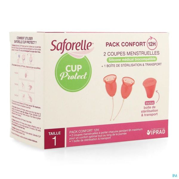 Saforelle Cup Protect Menstruatiecup T1